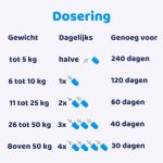dosering canifelox mobility glucosamine chondroitine voor je hond